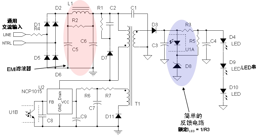 圖2：安森美半導(dǎo)體8 W LED驅(qū)動應(yīng)用電路示電圖(輸入電壓為85至264 Vac)。