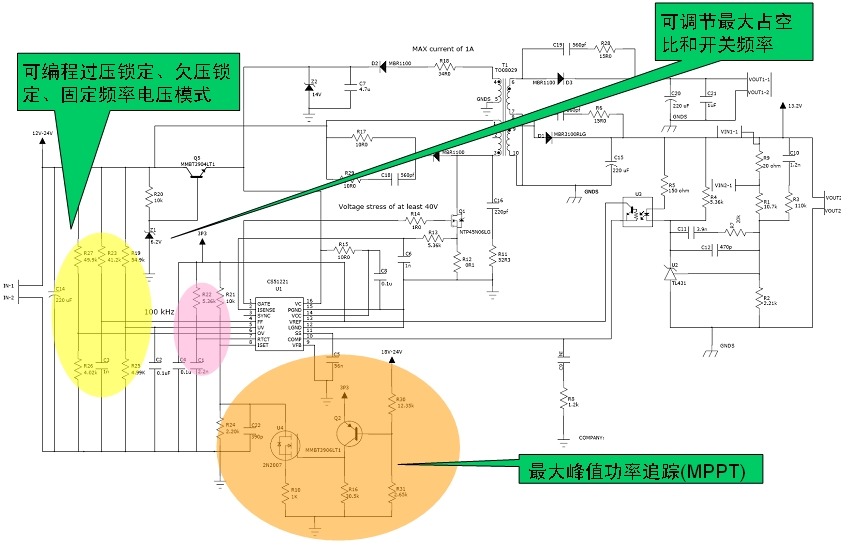 圖2：安森美半導(dǎo)體CS51221控制器的太陽能板充電控制應(yīng)用示意圖