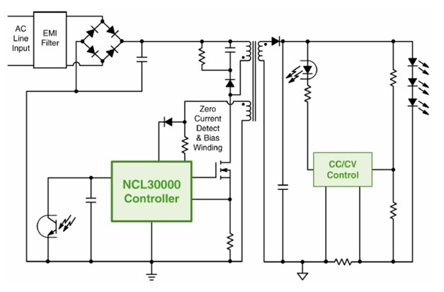 圖3：基于NCL30000的8-25 W AC-DC LED照明方案(有PFC)