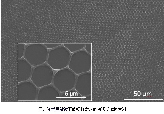 光學(xué)顯微鏡下能吸收太陽(yáng)能的透明薄膜材料