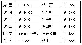 會刊廣告