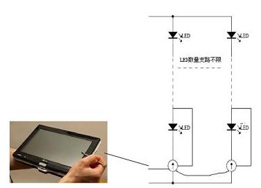 軟、硬結(jié)合的精度控制思路