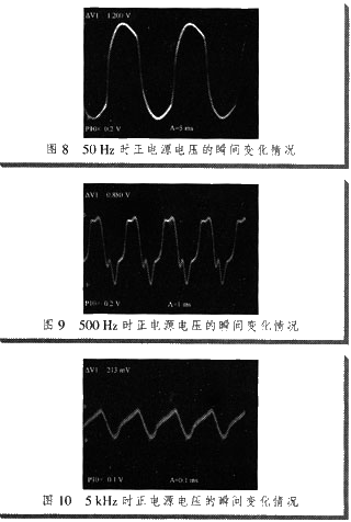 圖8～11分別為50 Hz，500 Hz，5 kHz，50 kHz時正電源電壓的瞬間變化情況