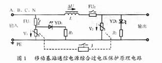 移動(dòng)基站通信電源綜合過(guò)電壓保護(hù)原理電路