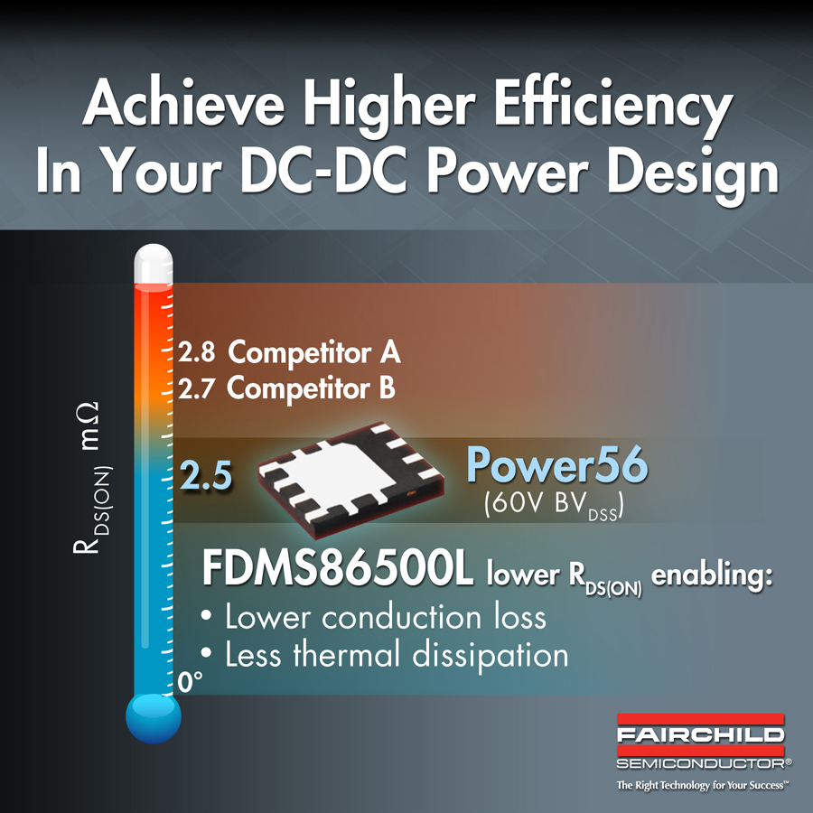 FDMS86500L：飛兆半導(dǎo)體推出PowerTrench® MOSFET器件用于DC-DC電源