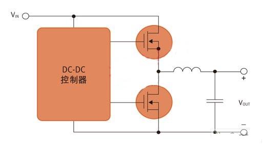 用于開關(guān)電源應用的MOSFET對