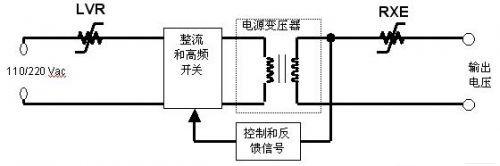 PolySwitch器件已經(jīng)可以應(yīng)用在電源輸入端的交流主電路中