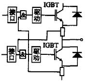 圖3 IGBT橋臂直通短路保護