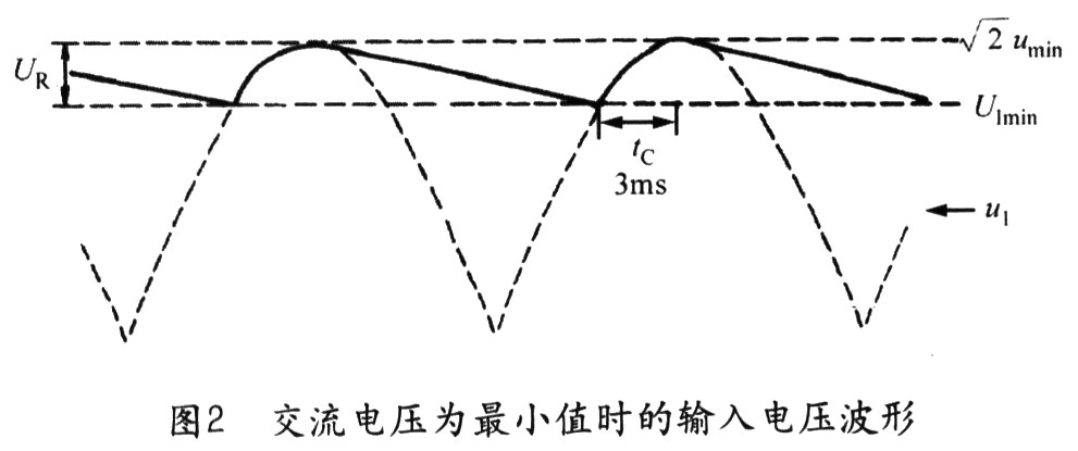 整流濾波電路和鉗位保護(hù)電路設(shè)計(jì) 