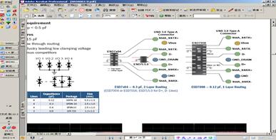 圖3：ESD7x04-0.3 pF，2層布線(左)，ESD7008 - 0.12 pF，1層布線(右)