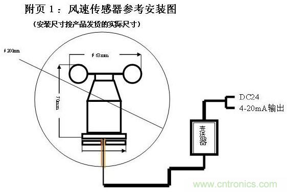 管道風(fēng)速傳感器