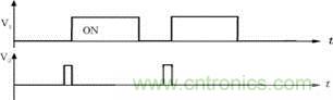 控制電路采用Unitrode公司UC3855完成，主、輔管驅(qū)動波形