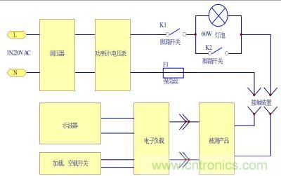 電路原理圖