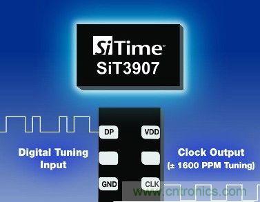 SiTime獨(dú)特振蕩器可取代嵌入式應(yīng)用的石英VCXO