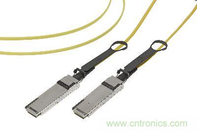 Molex QSFP+有源光纜