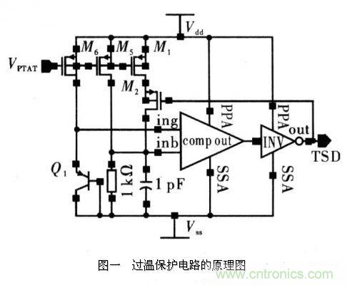 過(guò)溫保護(hù)電路的原理圖