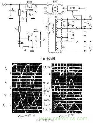 一次側連接正交型變壓器方式的電壓諧振型變換器