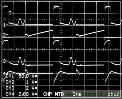 圖1電路所示的開關(guān)波形。（通道1是T1（即引腳12）的初級(jí)開關(guān)電壓；2號(hào)通道是進(jìn)入Q1漏極的初級(jí)開關(guān)電路（10A/格）；通道3是T1（即引腳2）的次級(jí)開關(guān)電壓（200V/格）；4號(hào)通道是R3兩端的電壓）