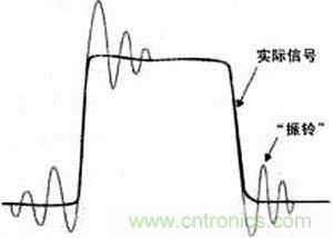 寄生電感和電容引起振蕩會使信號失真，導(dǎo)致測量無效