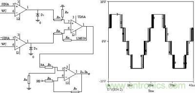 3.3V電源緩啟保護(hù)電路