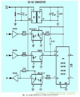 圖1：dc/dc電源模塊在接口電路的應(yīng)用