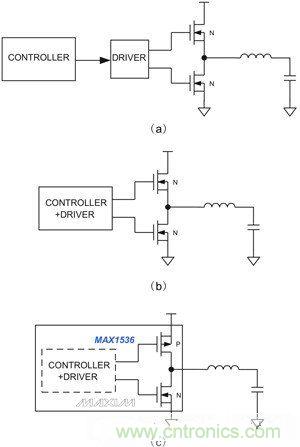 筆記本電源管理IC提供不同的集成度：（a）分立控制器和驅(qū)動IC、外置開關(guān)管；（b）集成控制器和驅(qū)動器；（c）內(nèi)置MOSFET開關(guān)的集成產(chǎn)品，用于4A以下的系統(tǒng)供電。