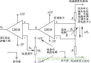 電壓調(diào)節(jié)與采樣穩(wěn)壓部分電路設(shè)計圖