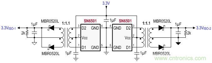 圖 5 ：VISO-1 和 VISO-2 的隔離式電源設(shè)計