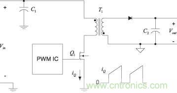 基本的反激轉(zhuǎn)換器表示出沒有濾波的MOSFET電流