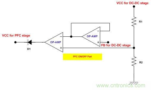 圖1:建議的實(shí)現(xiàn)PFC級間歇工作的電路