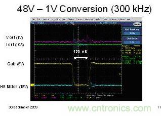 圖5a：在降壓拓?fù)渲惺褂肊PC1001晶體管實現(xiàn)的300kHz 48V至1V轉(zhuǎn)換波形