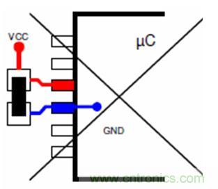 高速印制電路板的EMC設(shè)計