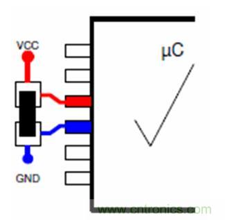 高速印制電路板的EMC設(shè)計