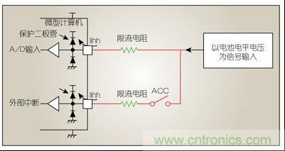 直接輸入Vbat電平信號(hào)