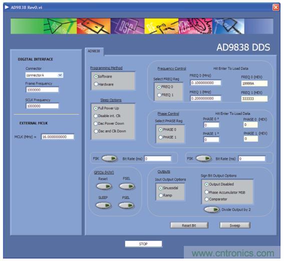 圖9.AD9838評估軟件接口。