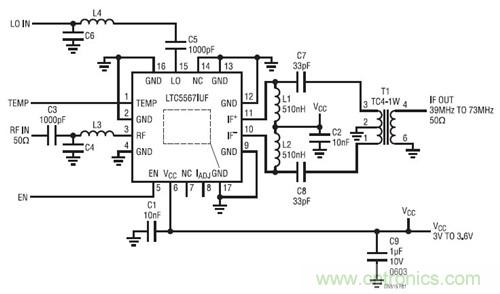 圖1：VHF 混頻器設計