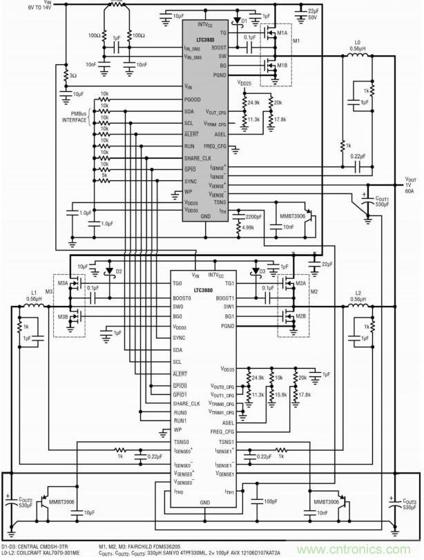 圖4：具IIN檢測功能的1.OV/60A三相數(shù)字電源