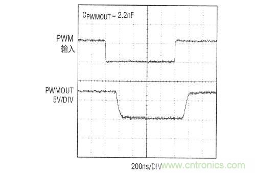 圖4：在有高速PWM輸入信號的情況下，LT3761仍然提供高速PWMOUT信號