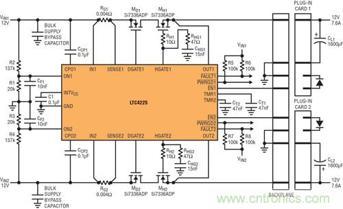  圖 4：在 µTCA 應(yīng)用中，LTC4225 為兩個(gè)µTCA 插槽提供 12V 電源