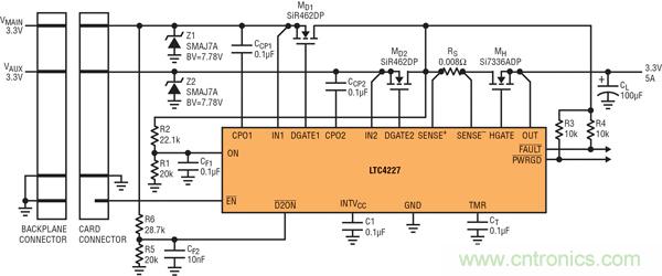 圖 8：通過(guò) LTC4227 的 D2ON，插入式板卡的 IN1 電源控制 IN2 電源的接通