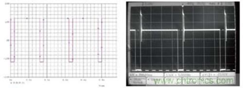 圖6:電路仿真結(jié)果  圖7:電路實(shí)測圖