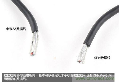 799元，看小米紅米手機(jī)內(nèi)部用什么零件？電子元件技術(shù)網(wǎng)