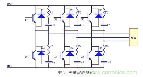  IGBT電路保護新方法：將穩(wěn)壓管換為新型TVS