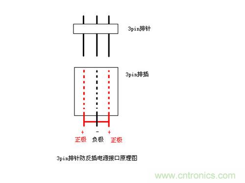 DIY頭戴式藍(lán)牙耳機