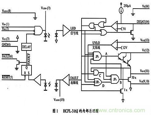 IGBT驅(qū)動(dòng)和保護(hù)電路的應(yīng)用設(shè)計(jì)