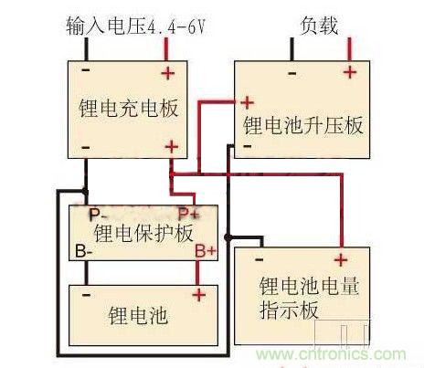 移動(dòng)電源電路圖