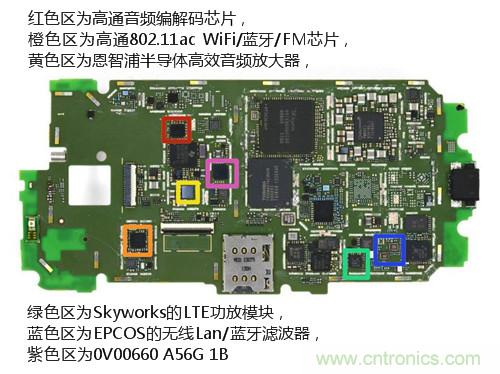 揭秘八核X8 SoC真面目，智能手機Moto X詳細拆解！