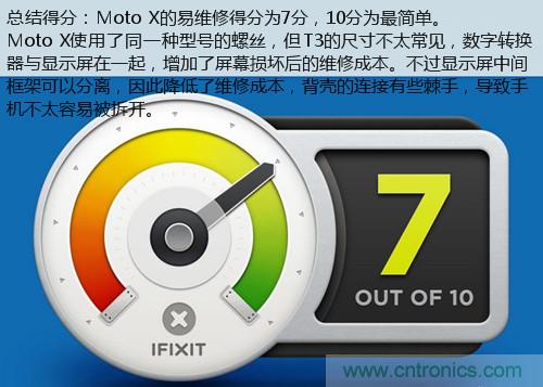 揭秘八核X8 SoC真面目，智能手機Moto X詳細拆解！