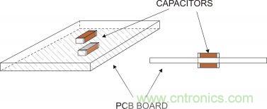 實例解析：如何降低MLCC可聽噪聲？