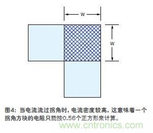 一個(gè)拐角方塊的電阻只相當(dāng)于0.56個(gè)正方形